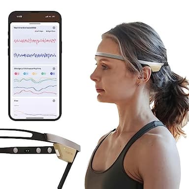 Flowtime Biosensing Meditation Headband with Heart Rate and Brain Wave Sensors to Reach Mindfulness Easier and Better for Beginners and Beginners